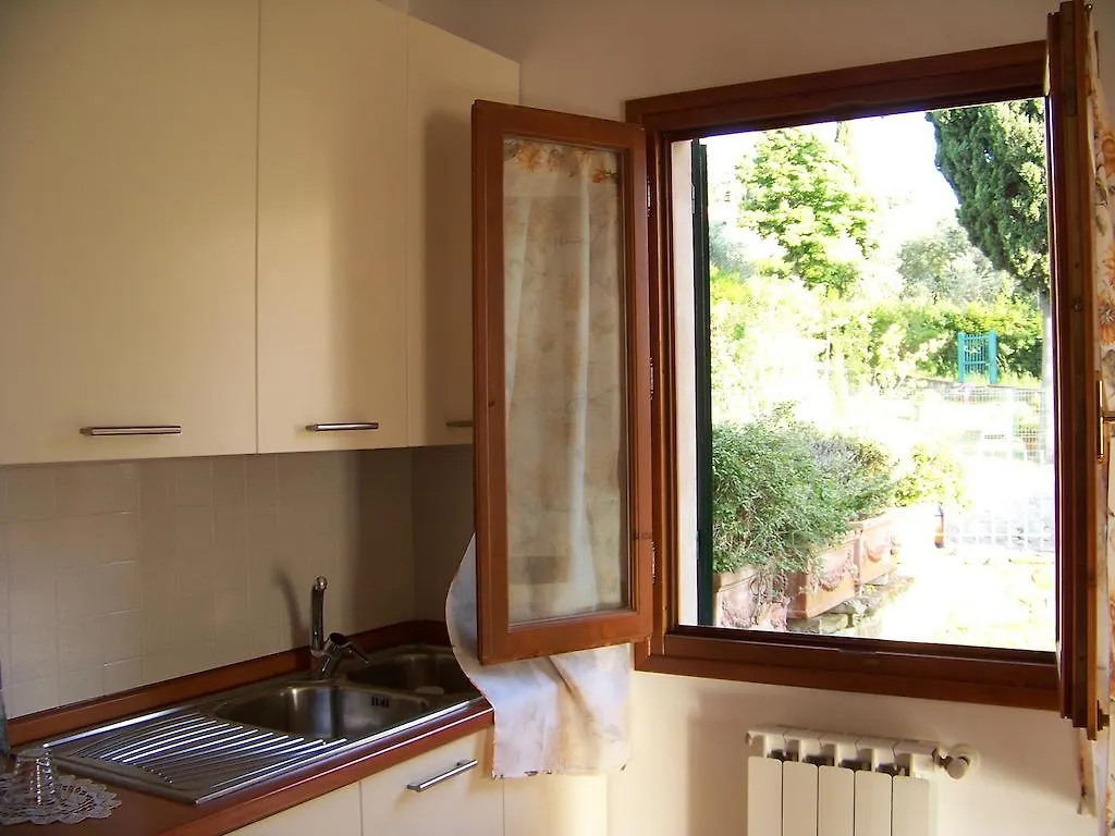 Appartamenti Il Girasole Greve in Chianti Apartment