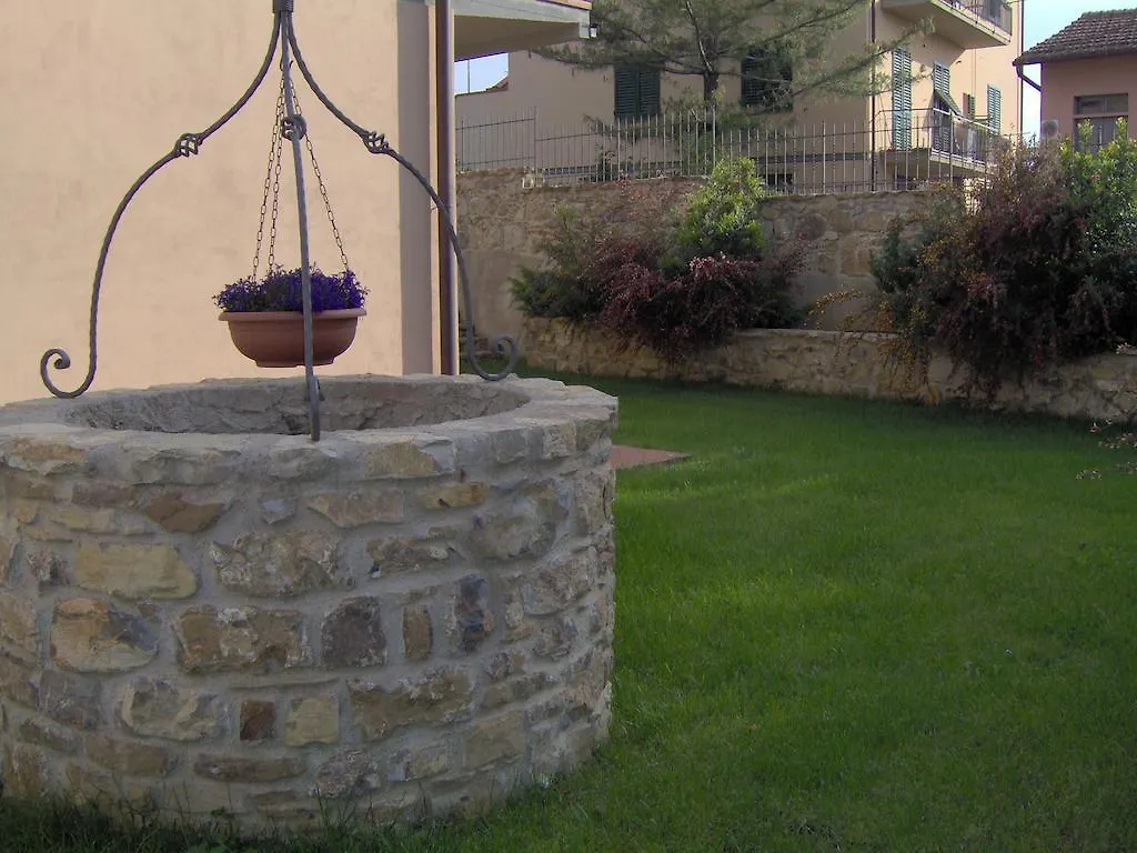 Appartamenti Il Girasole Greve in Chianti Apartment