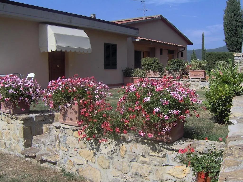 Appartamenti Il Girasole Greve in Chianti